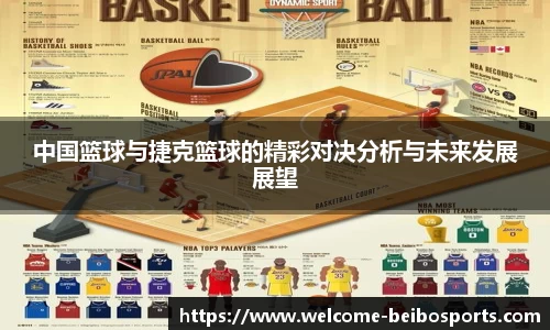 中国篮球与捷克篮球的精彩对决分析与未来发展展望
