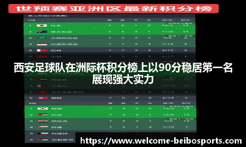 西安足球队在洲际杯积分榜上以90分稳居第一名展现强大实力