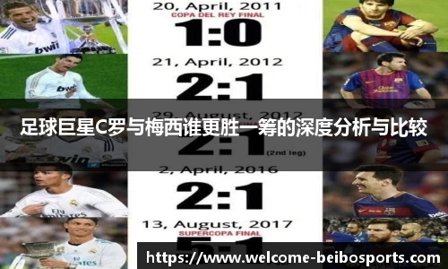 足球巨星C罗与梅西谁更胜一筹的深度分析与比较